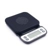 rcgbrew3kg 1508