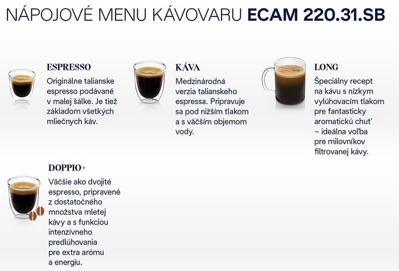 DE'LONGHI Magnifica Start ECAM 220.30.SB