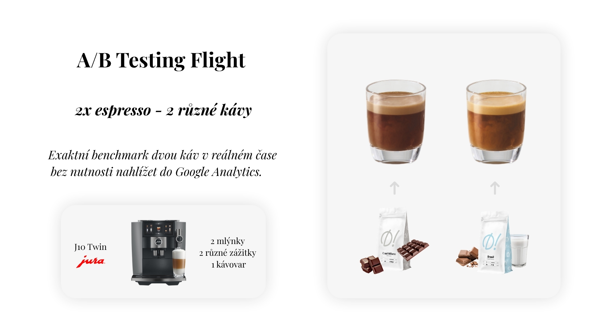 A/B Testing Flight - 2x espresso