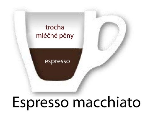 espresso macchiato